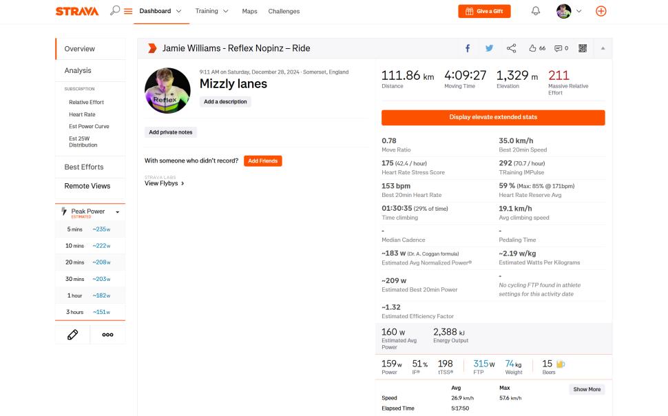 2025 strava watts test long ride loop