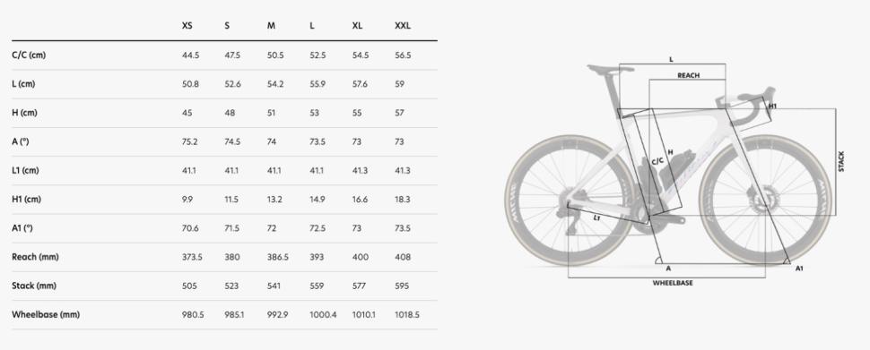 2026 Wilier Filante SLR ID2 geometry table - 1