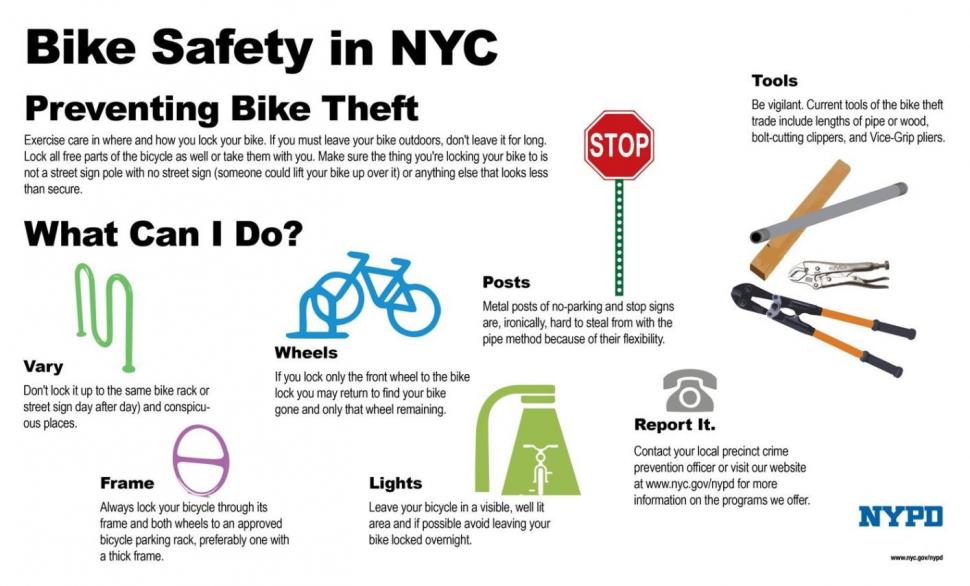NYPD flyer