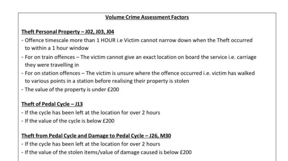 British Transport Police theft guidance