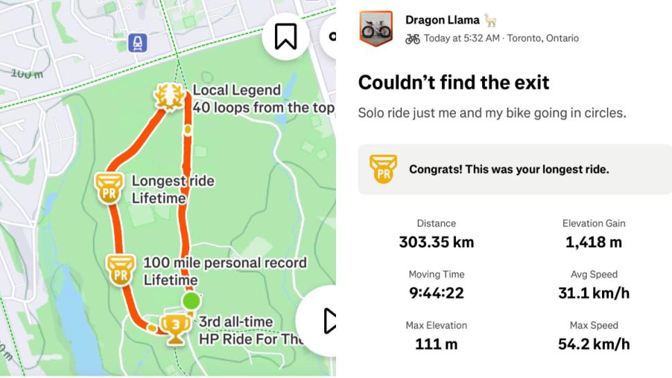 300km without leaving the park