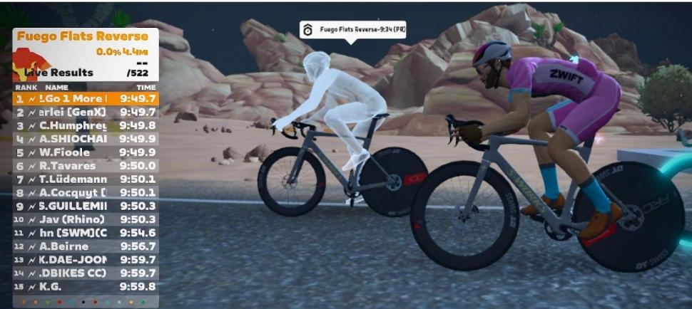 4 Zwift