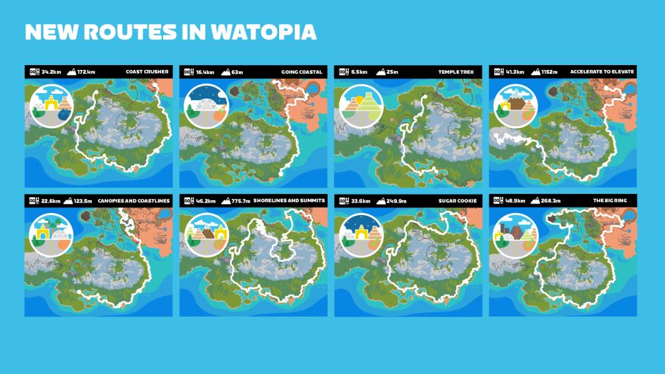 2023 Watopia Southern Coast expansion routes