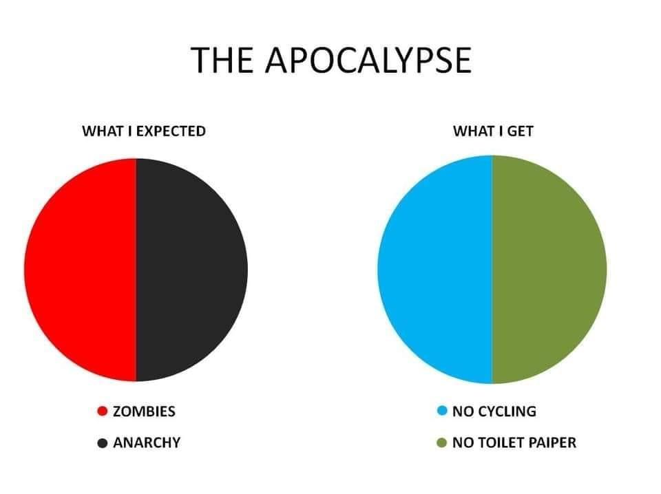The apocalypse