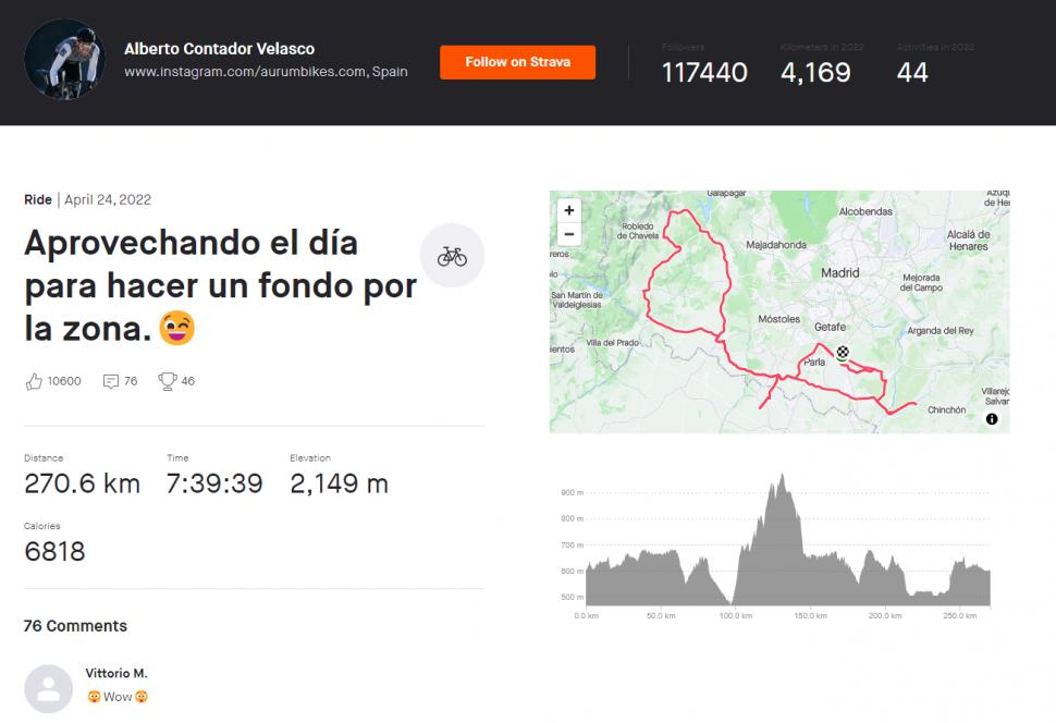 Alberto Contador Strava April 2022