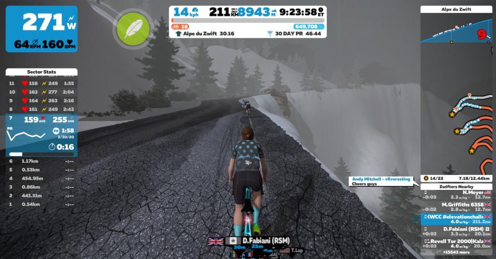 alice lethbridge on zwift - via twitter