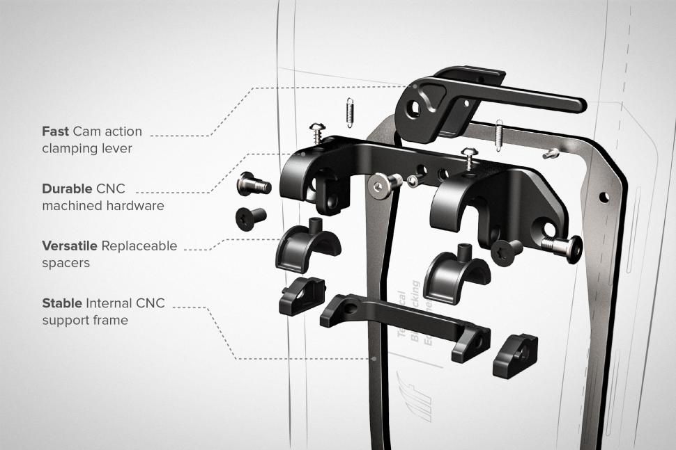 2021 Tailfin Mini Pannier Bags annotated