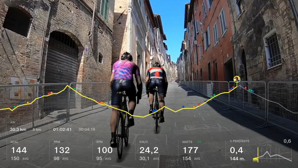 2021 BKOOL_Giro_Virtual_2