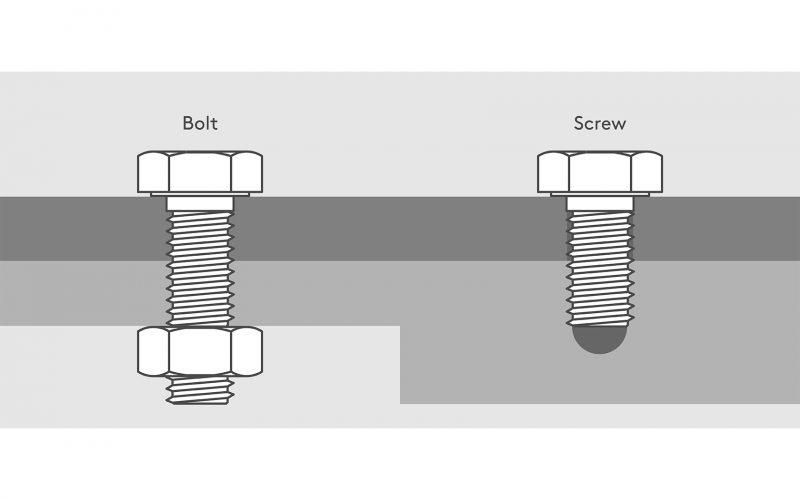 bolt & screw difference
