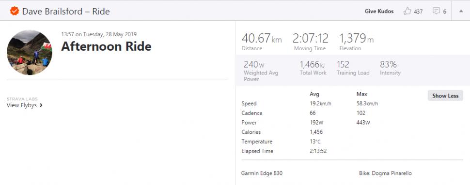 brailsford mortirolo strava.PNG