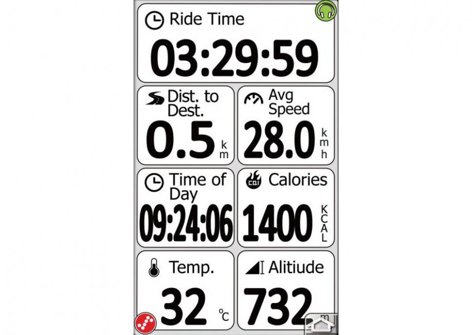 Bike Computer Chart Best cycling computers 2022 — navigation, ride data and training ...