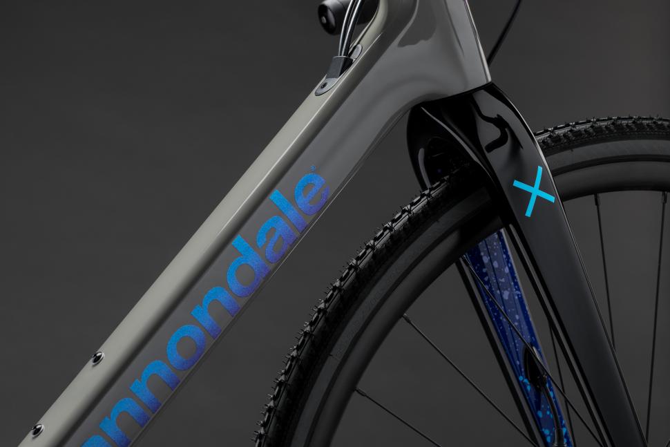 2021 SuperSix EVO CX tyres