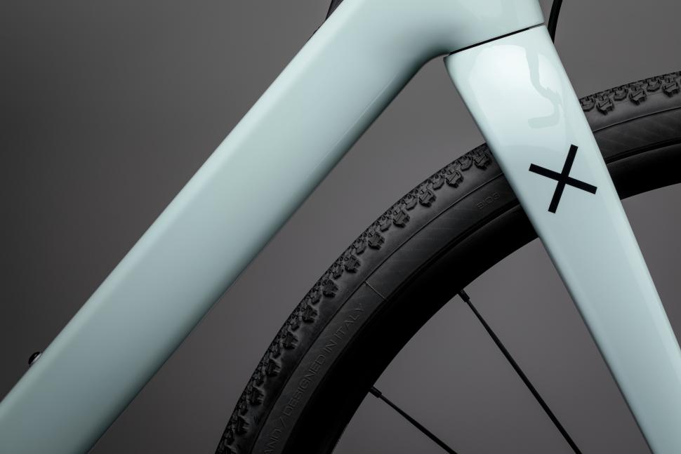 2021 SuperSix EVO SE tyres