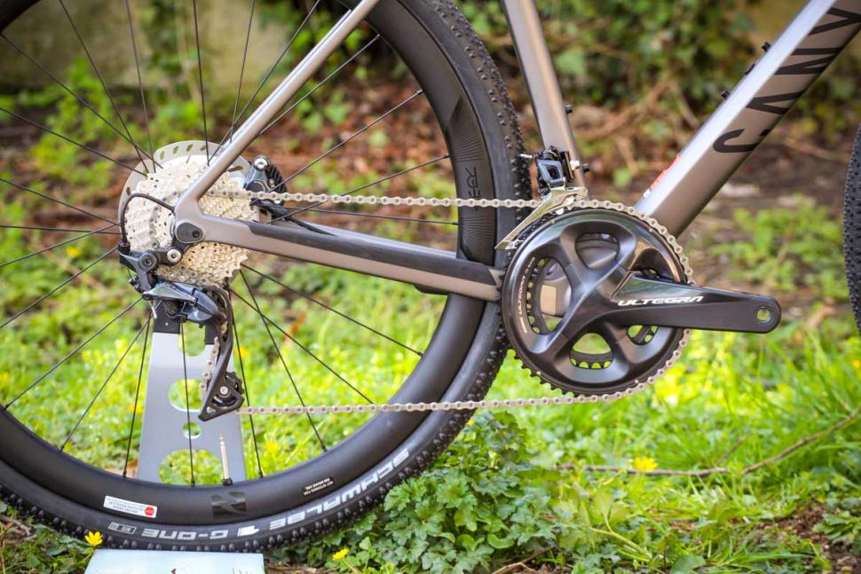 canyon_grail_cf_sl_8.0_sl_-_drivetrain.jpg