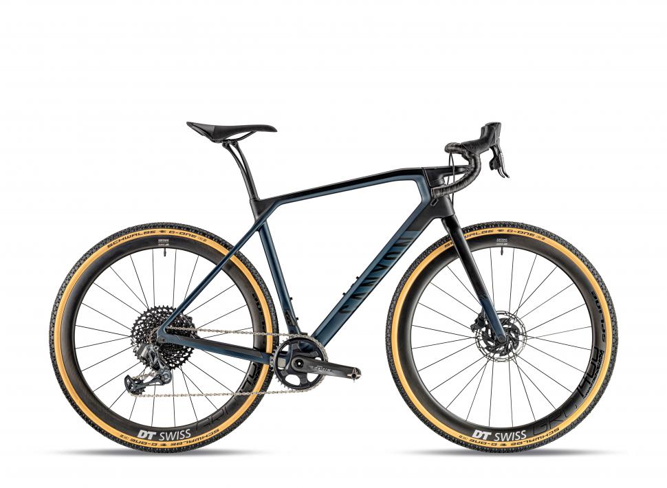 Canyon_Grail_CF_SLX 2020 _8_ETAP