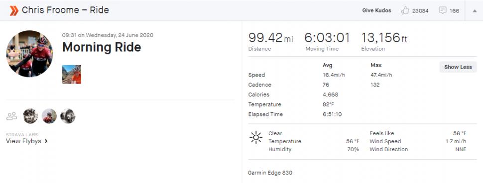 chris froome strava 26 june 2020.PNG