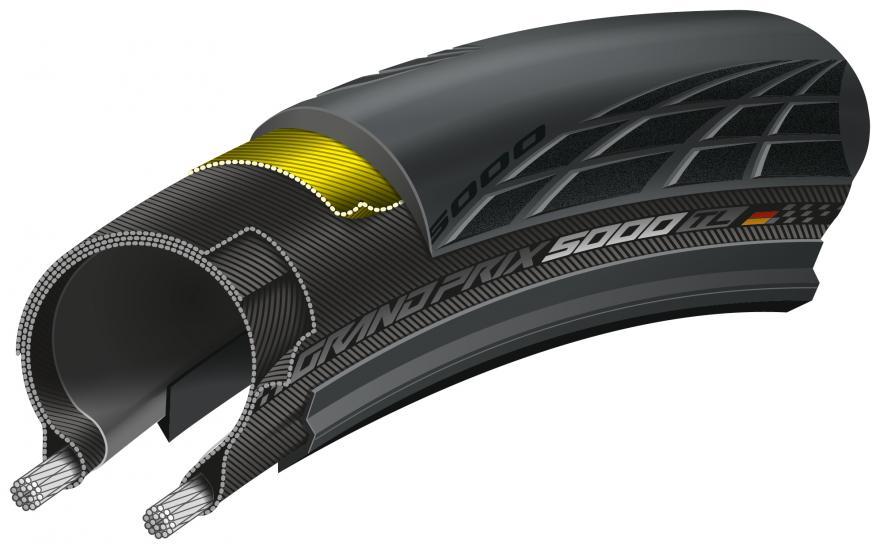 cut-gp-5000-tl