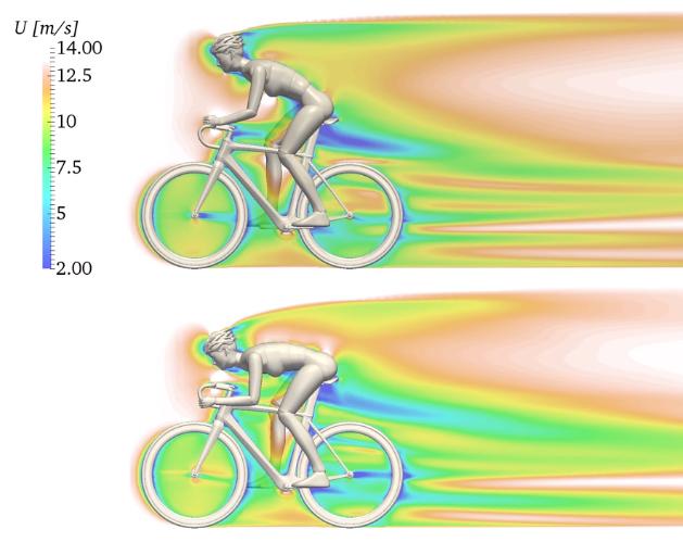 Cycling aerodynamics