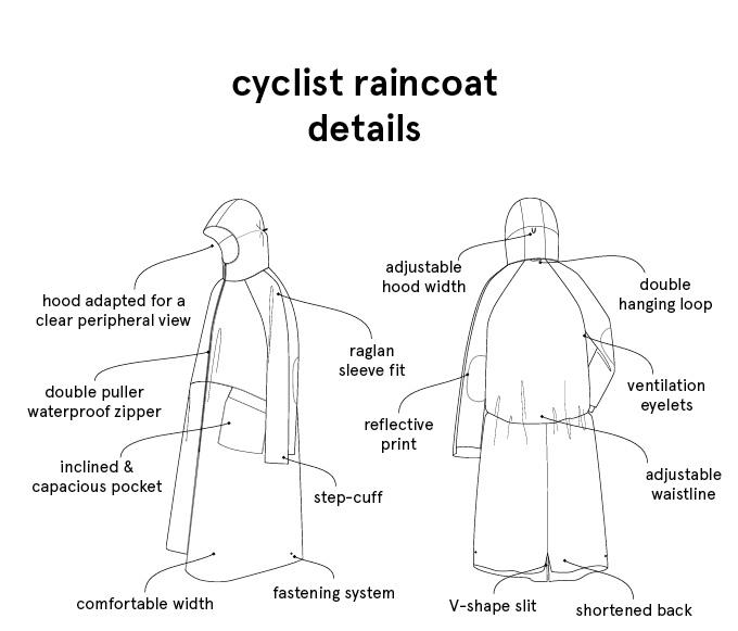 cyclist raincoat  5.jpg