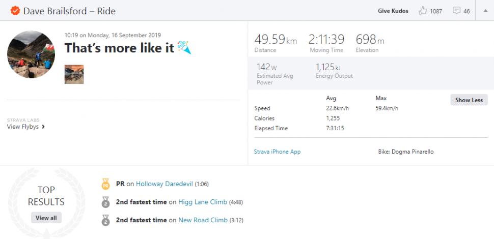 dave brailsford ride sep 19.PNG