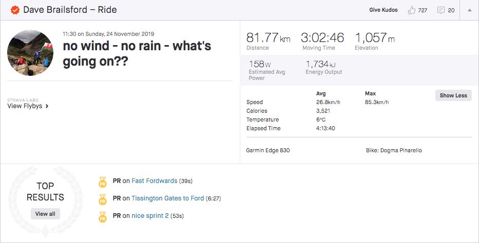 dave brailsford strava 25th november