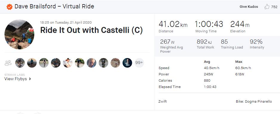 dave brailsford on strava april 2020.PNG