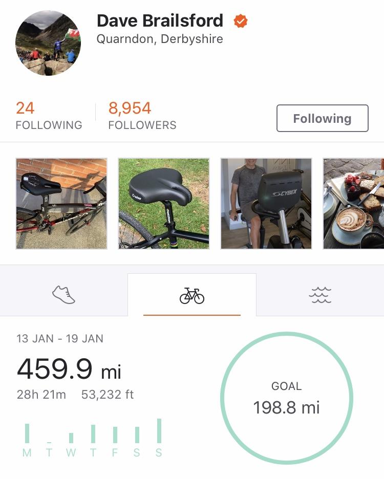 dave brailsford strava jan 2020