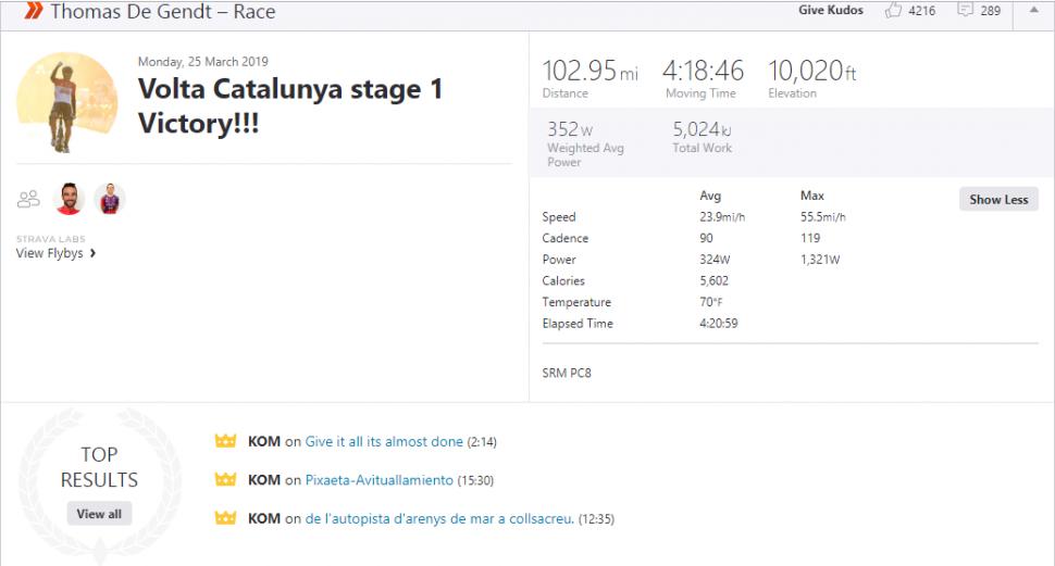 de ghendt strava 1.PNG