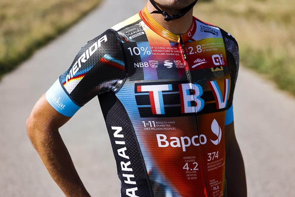 Bahrain Victorious Vuelta a España kit (press release)