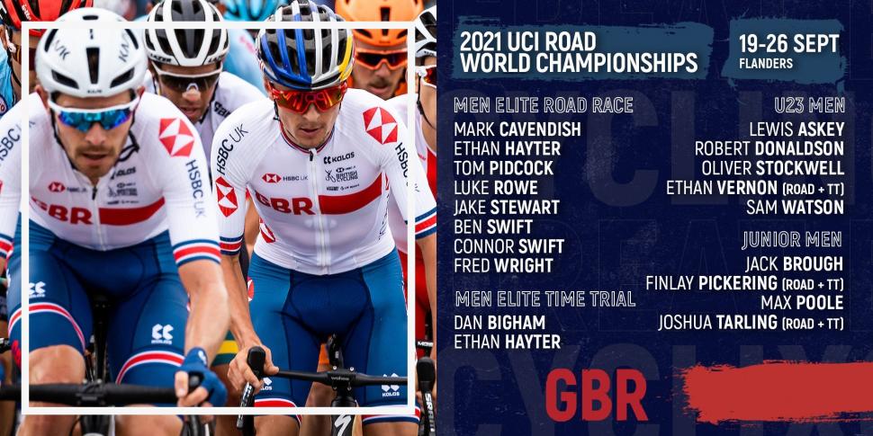 British Cycling GB Flanders 2021 (British Cycling)