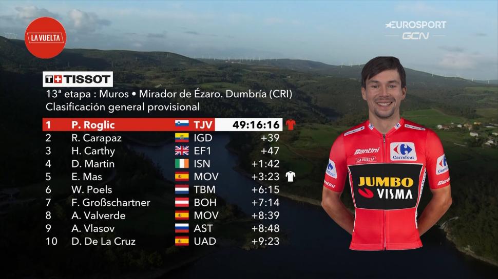 GC stage 13