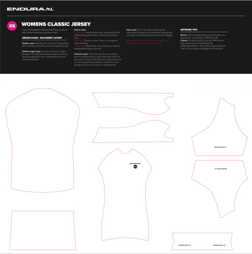 Endura Women's Classic Jersey