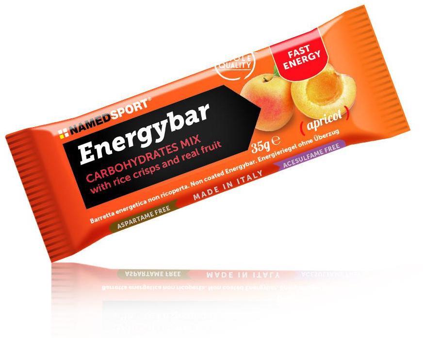 energybarapricothigh2d