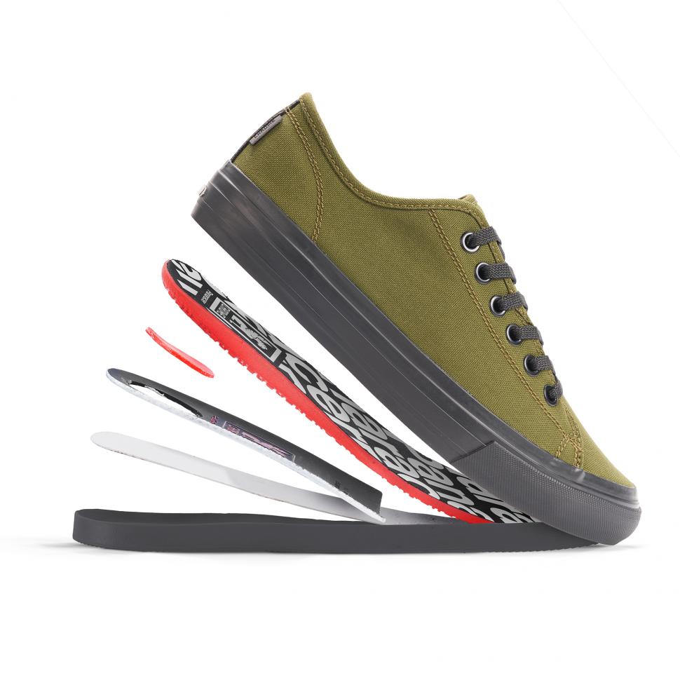 2021 Chrome FW21 FOOTWEAR breakdown