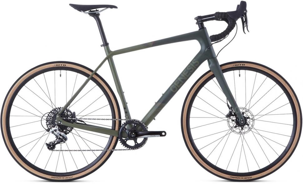 Genesis Datum 2020 BF