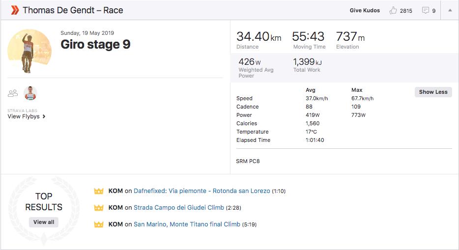 giro strava thomas de gendt
