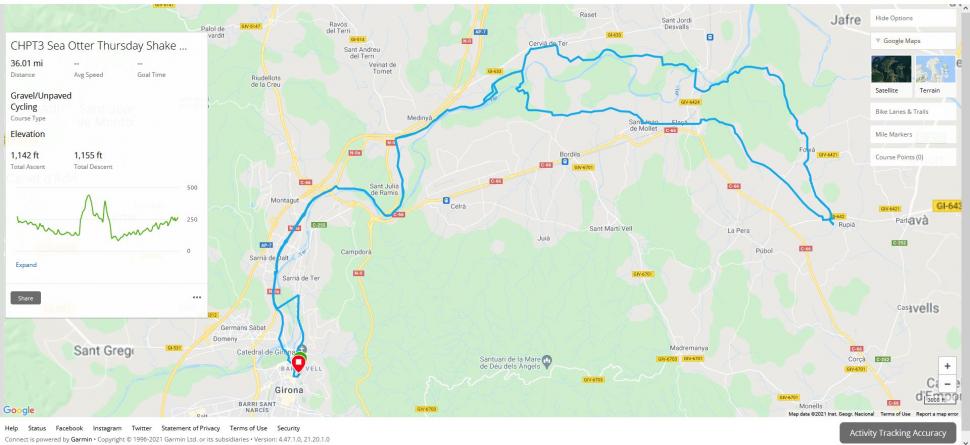 2021 Girona Brewery David Millar route.JPG