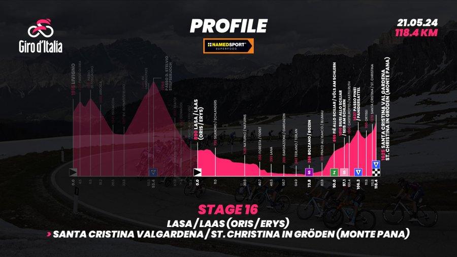 Giro d'Italia 2024 stage 16 (RCS)
