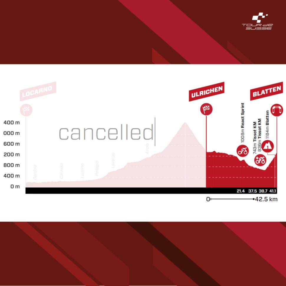 Tour de Suisse revised stage