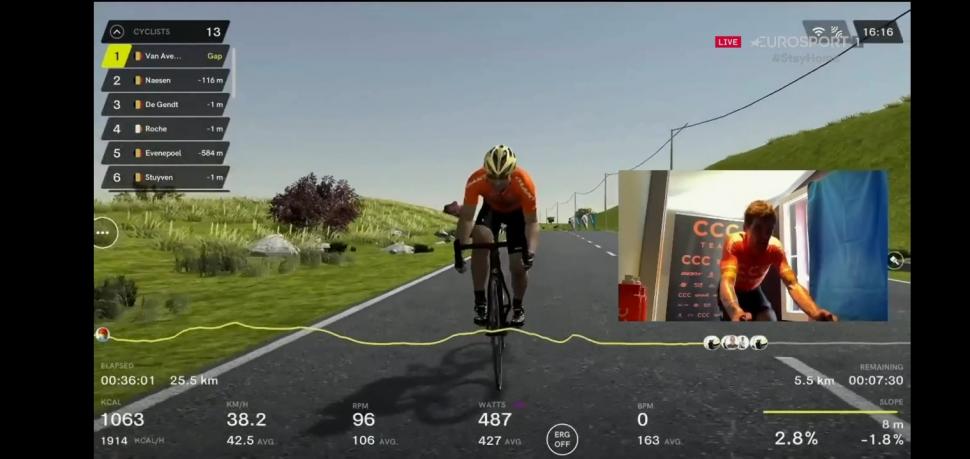 greg van avermaet virtual TOF - screenshot