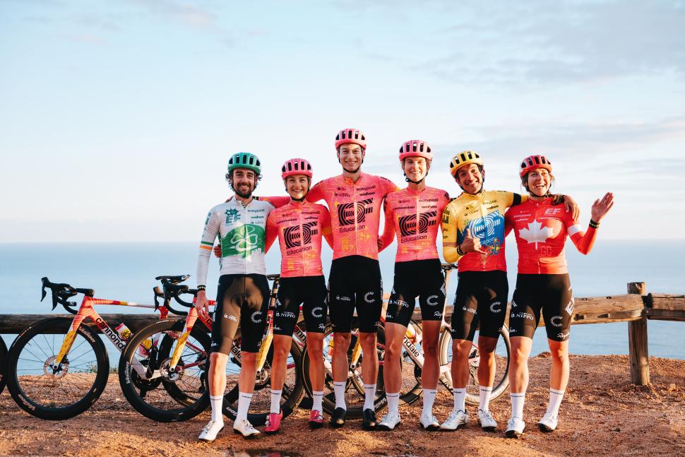 EF Rapha 2024