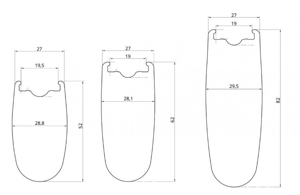 Hunt Carbon Aerodynamicist rim dimensions - 1.jpg