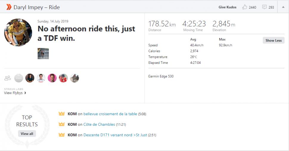 impey strava.PNG