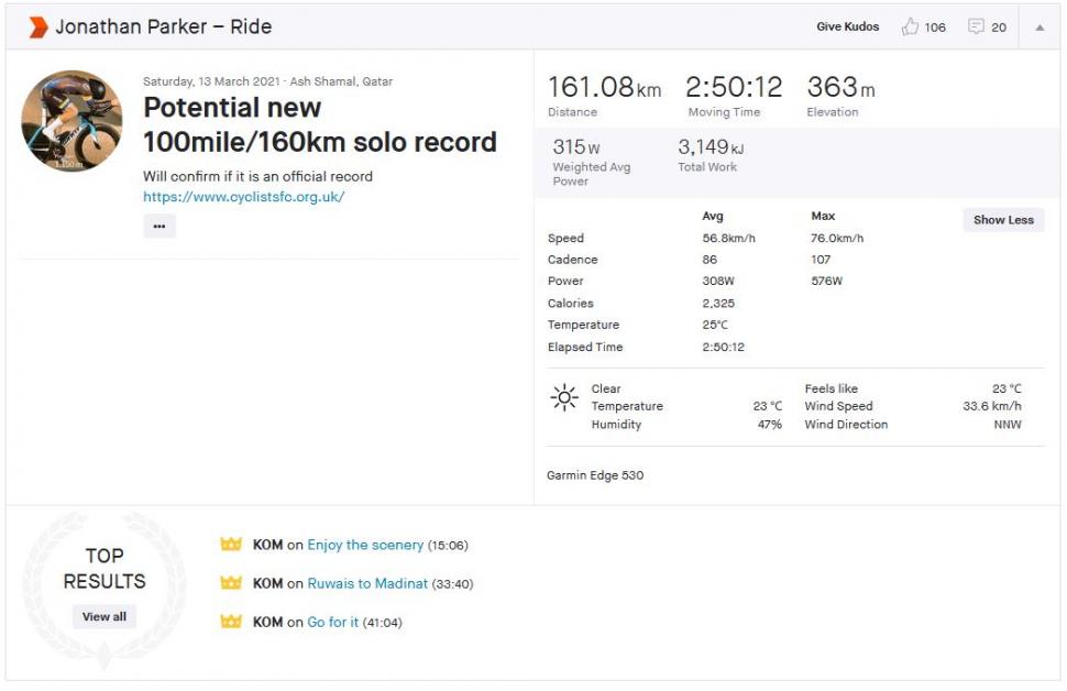 2021 Jonathan Parker RRA record screenshot 2.JPG