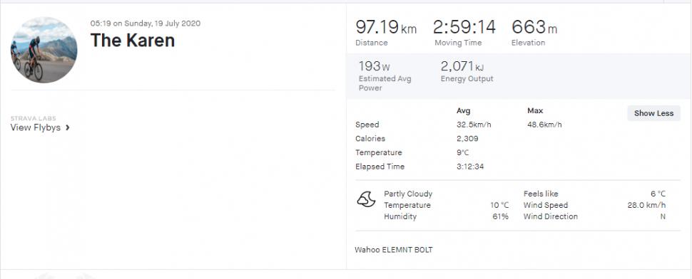the karen strava 3 - screenshot via strava PNG.PNG