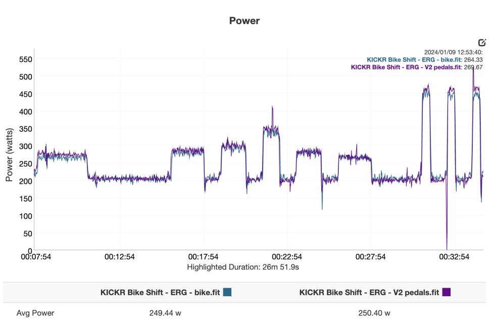 KICKR Bike Shift - ERG - power 1.png