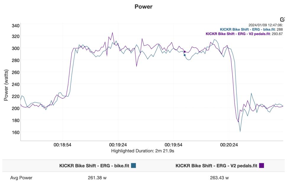 KICKR Bike Shift - ERG - power 2.png