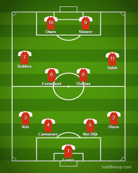 Footballers who cycle 2