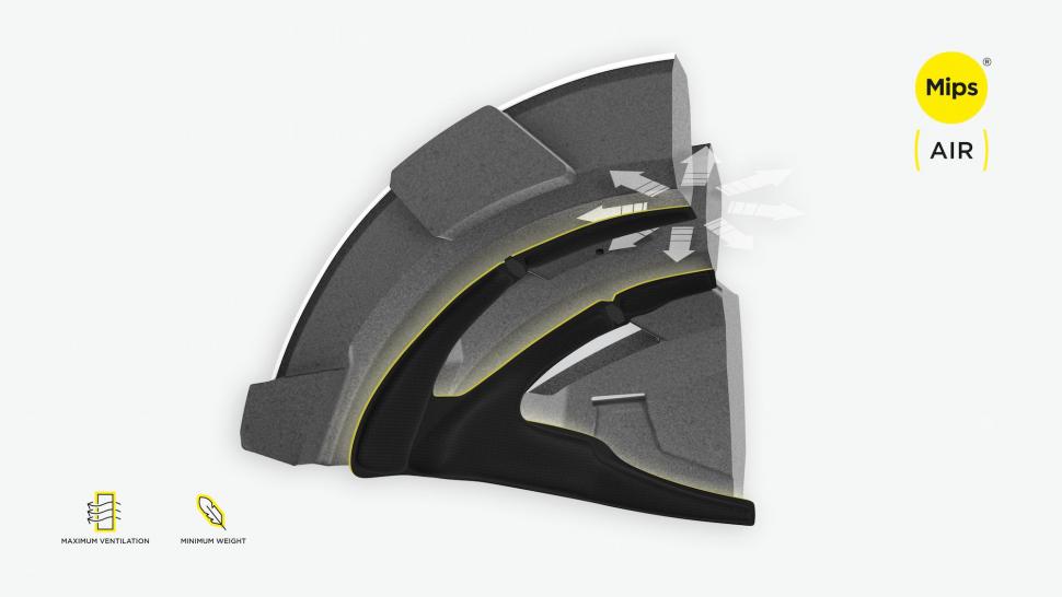 MIPS Air Bike helmet_02.jpeg