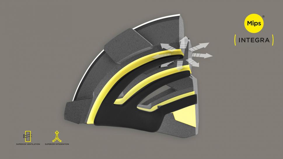 MIPS Integra Bike helmet_02.jpeg